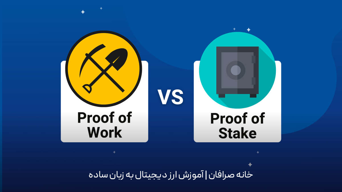کیف پول دیجیتال