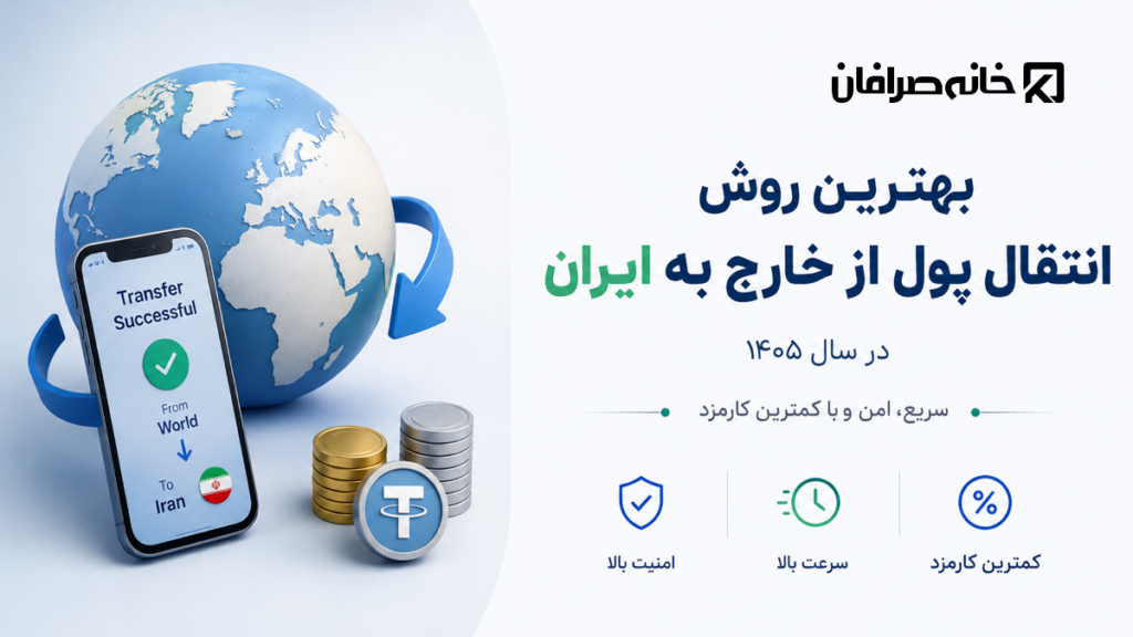 انتقال پول از خارج به ایران